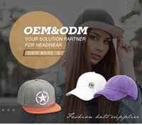 //iprorwxhmqqkli5p-static.leadongcdn.com/cloud/lmBqrKmrSRpjqjnlpmjq/Hats-and-Caps-Product-details.jpg